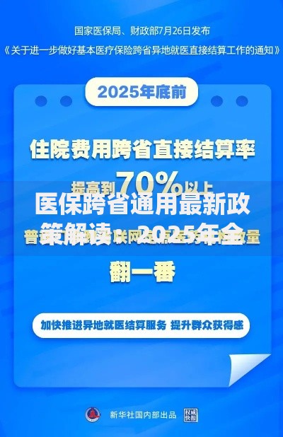 医保跨省通用最新政策解读：2025年全国337个统筹区实现异地就医直接结算