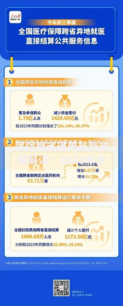 医保跨省通用最新政策解读：2025年全国337个统筹区实现异地就医直接结算