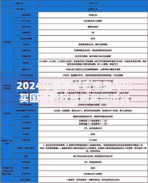 2024年新手必看哪里可以买国债的权威购买渠道实用指南