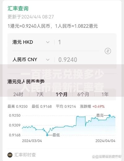 一百港元兑换多少人民币最新汇率查询及换算方法