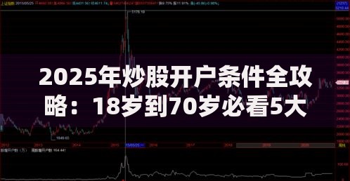 2025年炒股开户条件全攻略：18岁到70岁必看5大硬性门槛