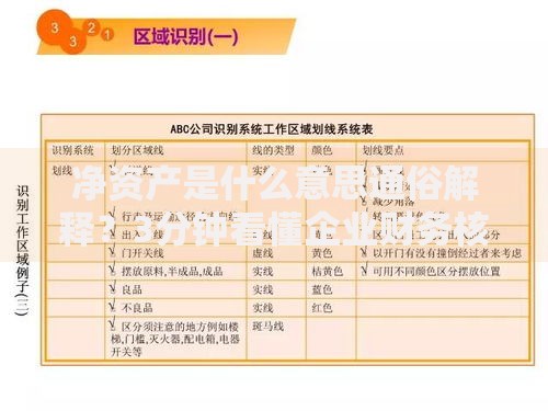 净资产是什么意思通俗解释？3分钟看懂企业财务核心指标