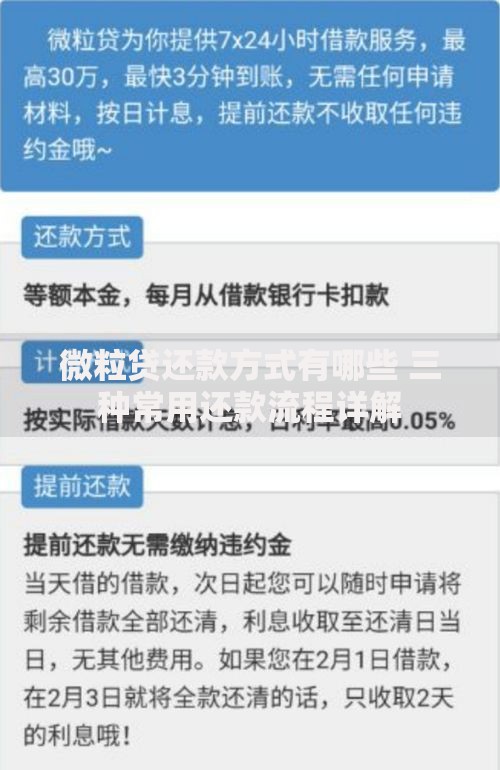 微粒贷还款方式有哪些 三种常用还款流程详解