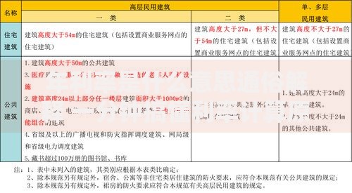 年利率是什么意思通俗解释 一分钟搞懂利率计算原理