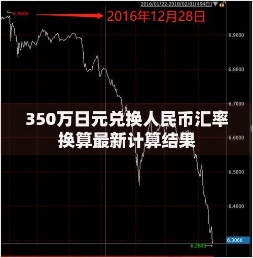 350万日元兑换人民币汇率换算最新计算结果