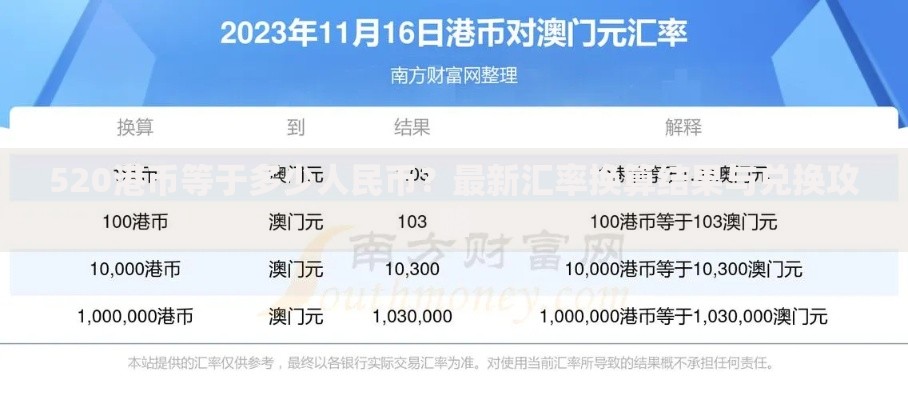 520港币等于多少人民币？最新汇率换算结果与兑换攻略