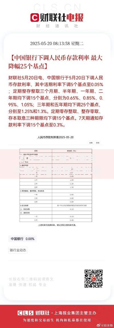 2025年7月中国各大银行活期存款利率最新调整一览