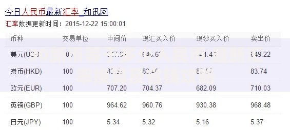 30新币等于多少人民币 最新汇率换算及省钱攻略