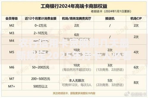 农行信用卡宽限期几天最新规定2025年持卡人必看