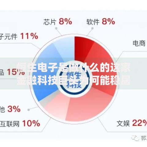 恒生电子是做什么的这家金融科技巨头为何能稳居行业龙头