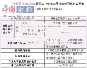 赣州银行是国企吗权威解析其国有企业性质归属真相