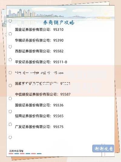 证券不销户有影响吗详解潜在风险与安全销户步骤指南