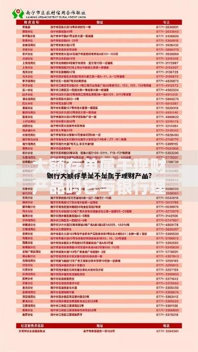 大额存单属于理财产品吗它与银行理财有什么区别