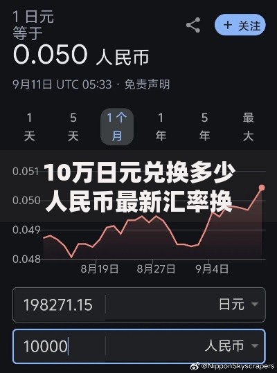 10万日元兑换多少人民币最新汇率换算