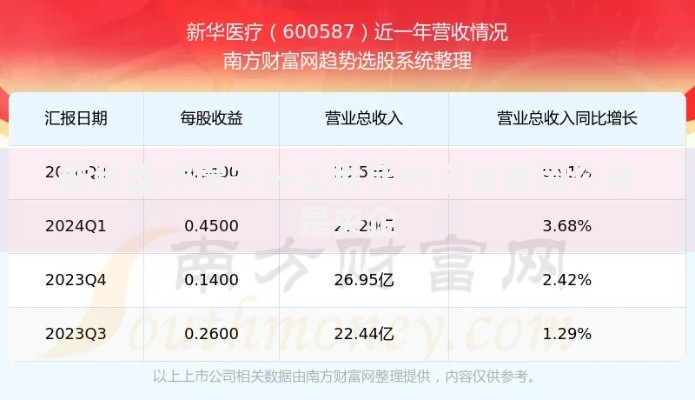 新华医疗属于什么性质的企业是国企还是央企