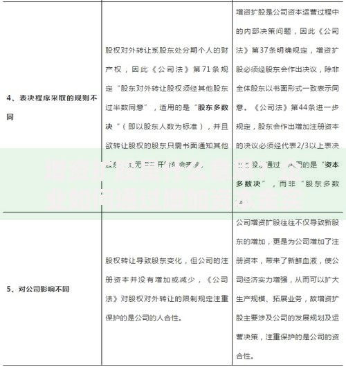 增资扩股是什么意思？企业如何通过增加资本金实现股权调整