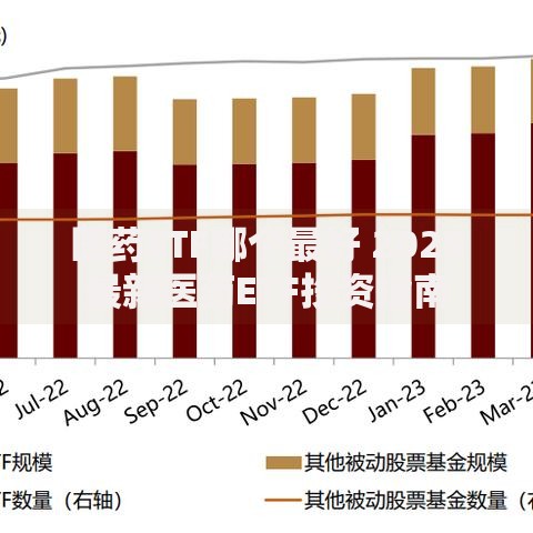 医药ETF哪个最好 2025最新医药ETF投资指南