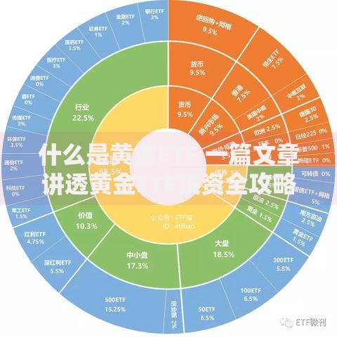 什么是黄金ETF 一篇文章讲透黄金ETF投资全攻略