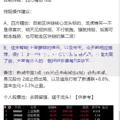 股票复盘是什么意思 专业解析股票复盘的正确方法和技巧