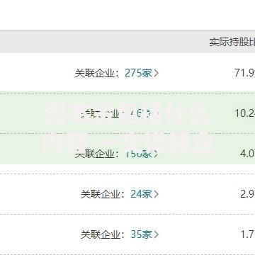 资本金包括什么内容 一文详解企业注册资金构成要点