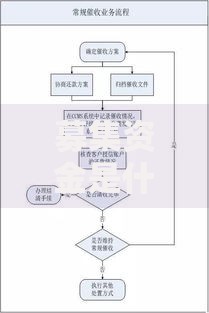 募集资金是什么意思一文全面解析定义流程及实际应用