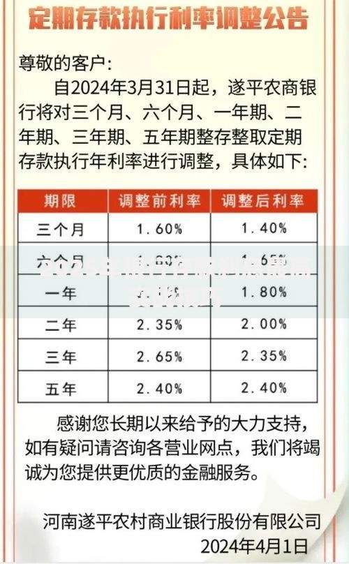 2025年银行存款利息最高实战技巧