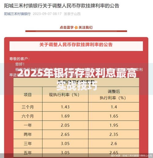 2025年银行存款利息最高实战技巧