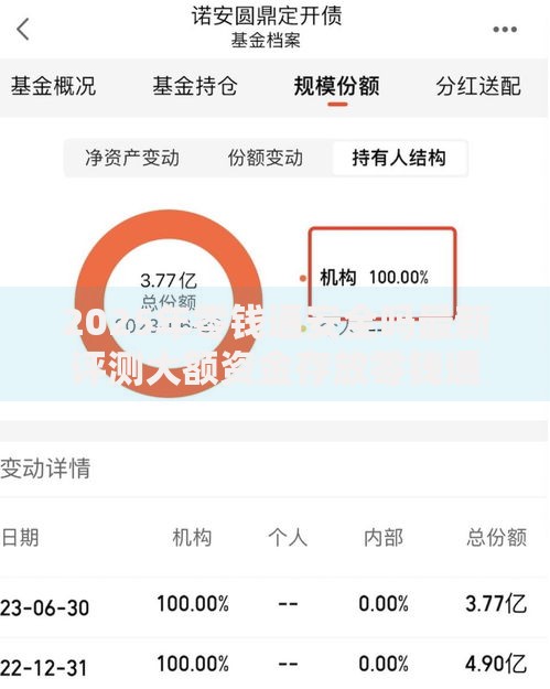 2025年零钱通安全吗最新评测大额资金存放零钱通会血本无归吗