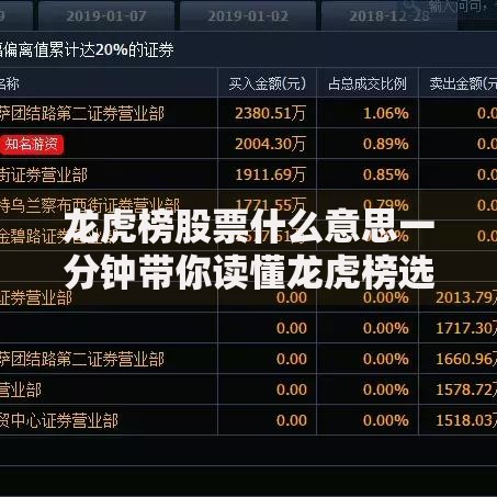 龙虎榜股票什么意思一分钟带你读懂龙虎榜选股技巧