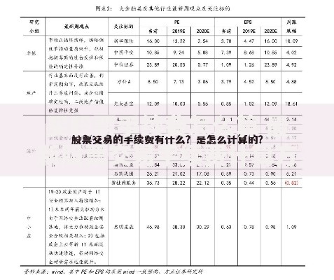 买股票手续费怎么算 最新股票交易手续费计算方法全解析