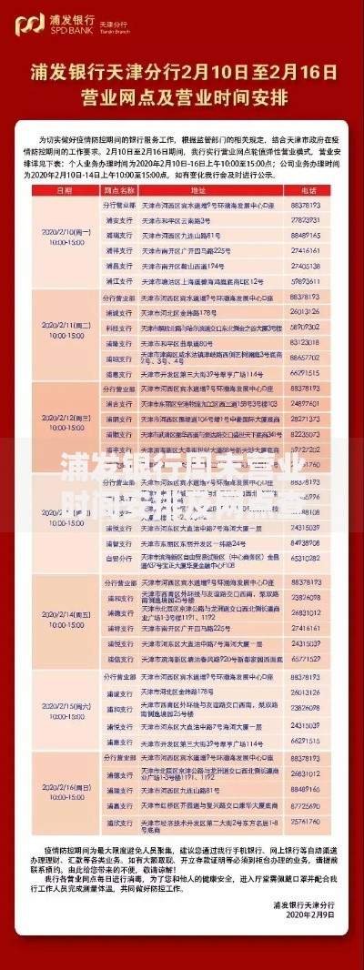 浦发银行周末营业时间安排及网点查询指南