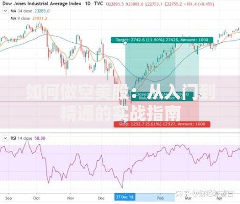 如何做空美股：从入门到精通的实战指南