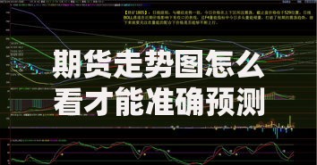 期货走势图怎么看才能准确预测市场行情