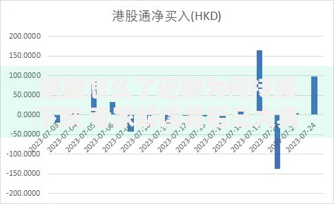 港股怎么了近期为何持续下跌 专家解读背后三大真实原因
