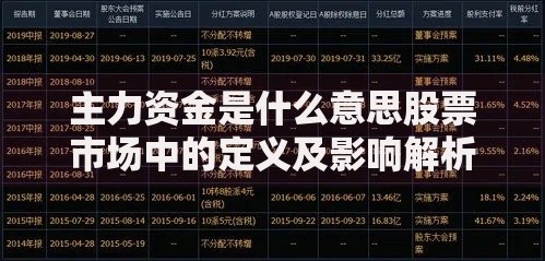 主力资金是什么意思股票市场中的定义及影响解析