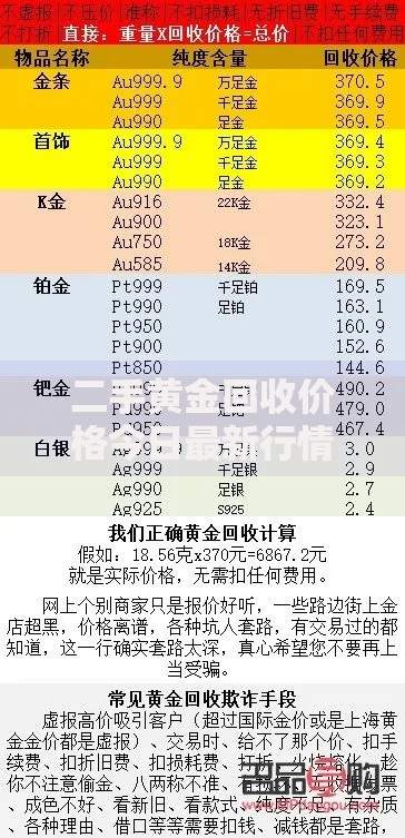 二手黄金回收价格今日最新行情一克多少钱