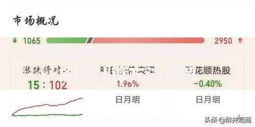 净额是什么意思 净额的概念与计算方法详解