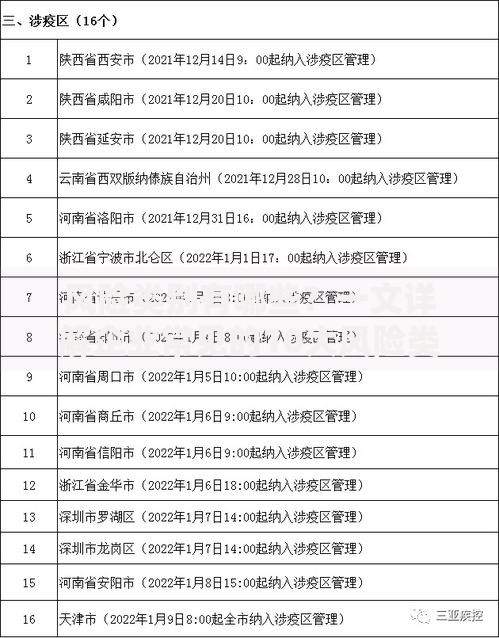 风险类别有哪些？一文详解企业常见的10大风险类型及应对策略