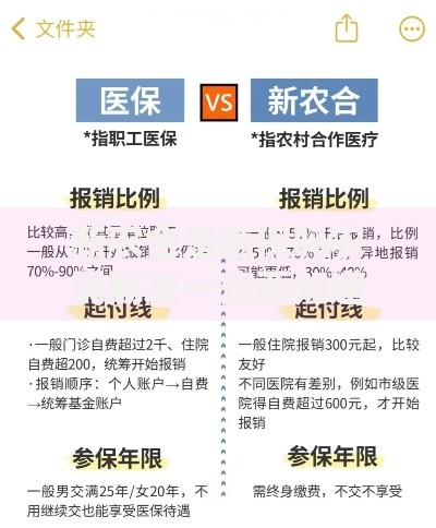 新农合是医保吗农民朋友一定要知道的医保新政策