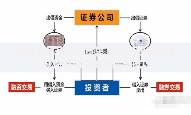 融券交易是什么意思 融券是如何操作的 融券做空的风险与技巧