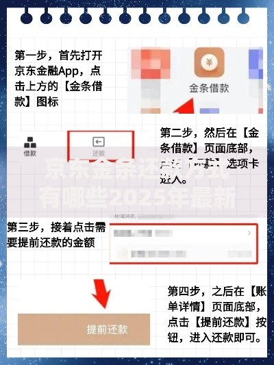 京东金条还款方式有哪些2025年最新操作流程及注意事项