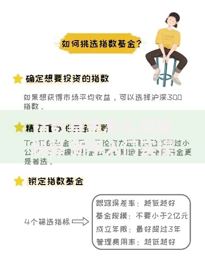 指数基金怎么买最划算 新手入门实操指南