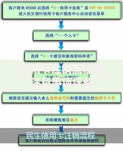 信用卡注销流程及注意事项详解