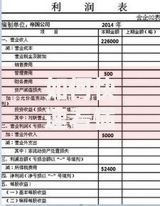如何快速看懂利润表？3分钟掌握企业盈利状况分析技巧