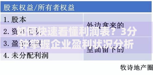 如何快速看懂利润表？3分钟掌握企业盈利状况分析技巧