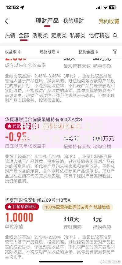 投哪网理财安全吗最新评测告诉你真实收益与风险