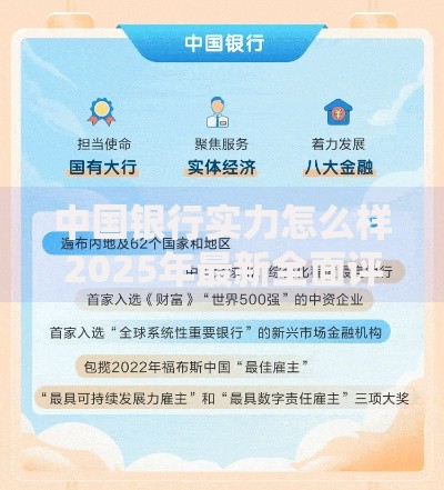 中国银行实力怎么样2025年最新全面评测 中国银行实力怎么样2025年最新全面评测