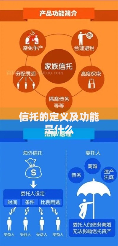 信托的定义及功能是什么 信托的定义及功能是什么