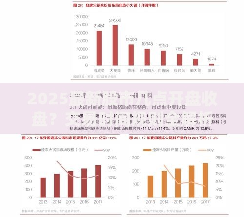 2025最新股市几点开盘收盘?交易时间规则全解析 2025最新股市几点开盘收盘?交易时间规则全解析