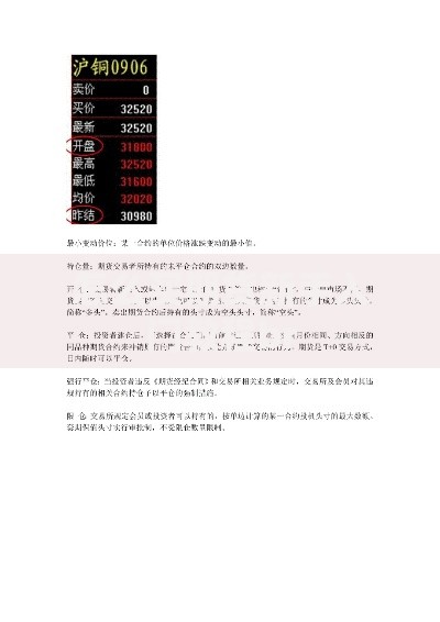 怎么买期货新手入门教程br 怎么买期货新手入门教程br